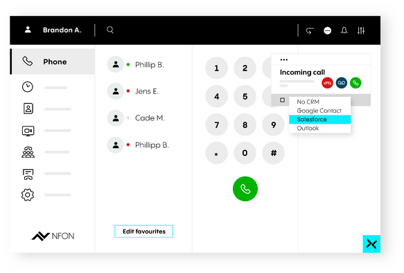 Cloud Phone System and VoIP Phone